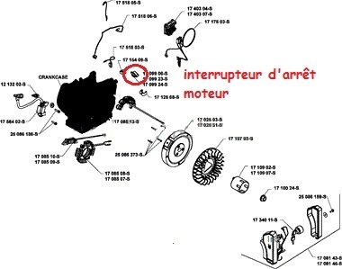INTERRUPTEUR D'ARRET MOTEUR compatible KOHLER CH395 (version adaptable)